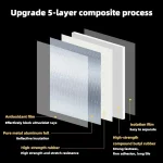 Waterproof Sealing Tape Self Adhesive Leak Repair Tape - Image 3