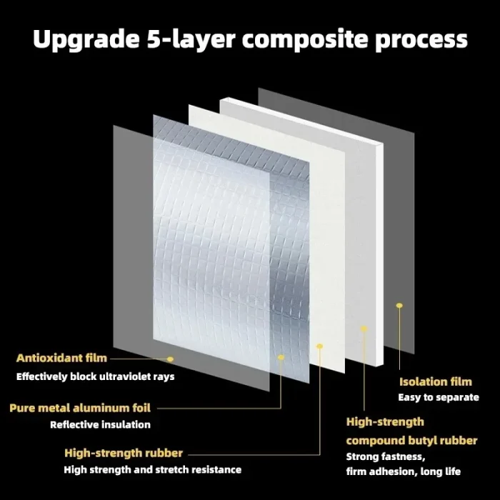 Waterproof Sealing Tape Self Adhesive Leak Repair Tape - Image 3
