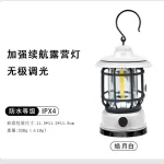 outdoor camping lamp – Portable Lighting - Image 7