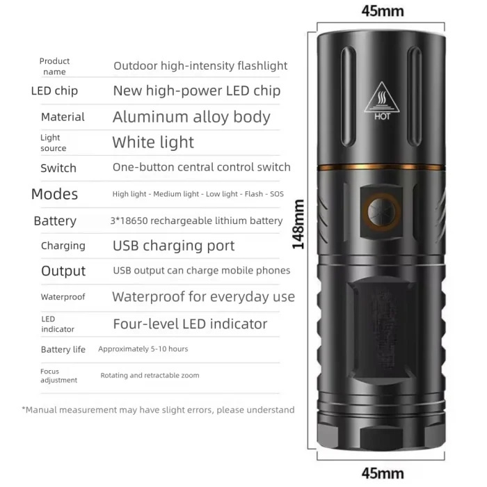 Durable 5 Levels Zoomable Flashlight Rechargeable Waterproof LED Flashlight High Power Ultra-Bright Torch - Image 6