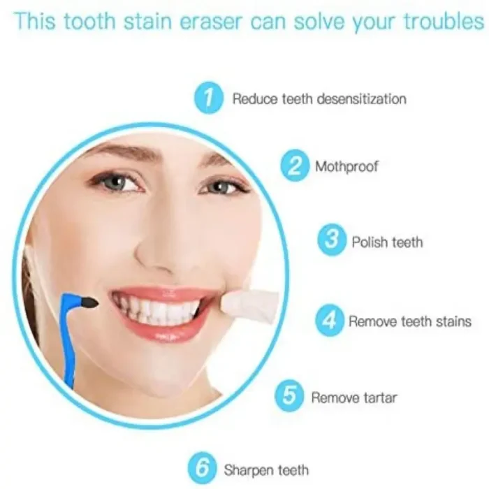 Manual Tooth Stain Remove Tartar/Tea/ Smoke Stains Interdental brush Powerfree Operation Orthodontic Toothbrush Oral Care Tool - Image 4