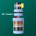 New 360° Rotation Water Faucet Filter Household Kitchen Faucet Mini Tap Water Clean Purifier Carbon Filter Filtration Cartridge - Image 7