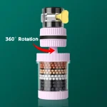 New 360° Rotation Water Faucet Filter Household Kitchen Faucet Mini Tap Water Clean Purifier Carbon Filter Filtration Cartridge - Image 11