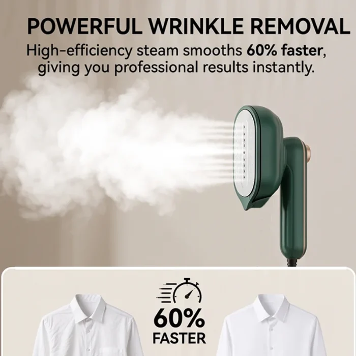 Handheld Clothing Plate Iron for Clothes Voor Mini Ironing Machine Portable Travel Steam Iron Home Appliance Garment Steamer - Image 2