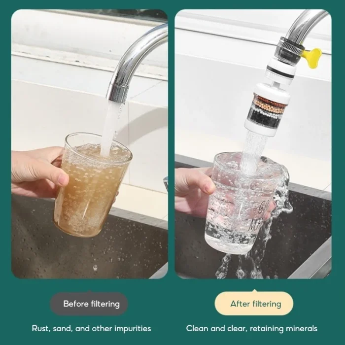 New 360° Rotation Water Faucet Filter Household Kitchen Faucet Mini Tap Water Clean Purifier Carbon Filter Filtration Cartridge - Image 5